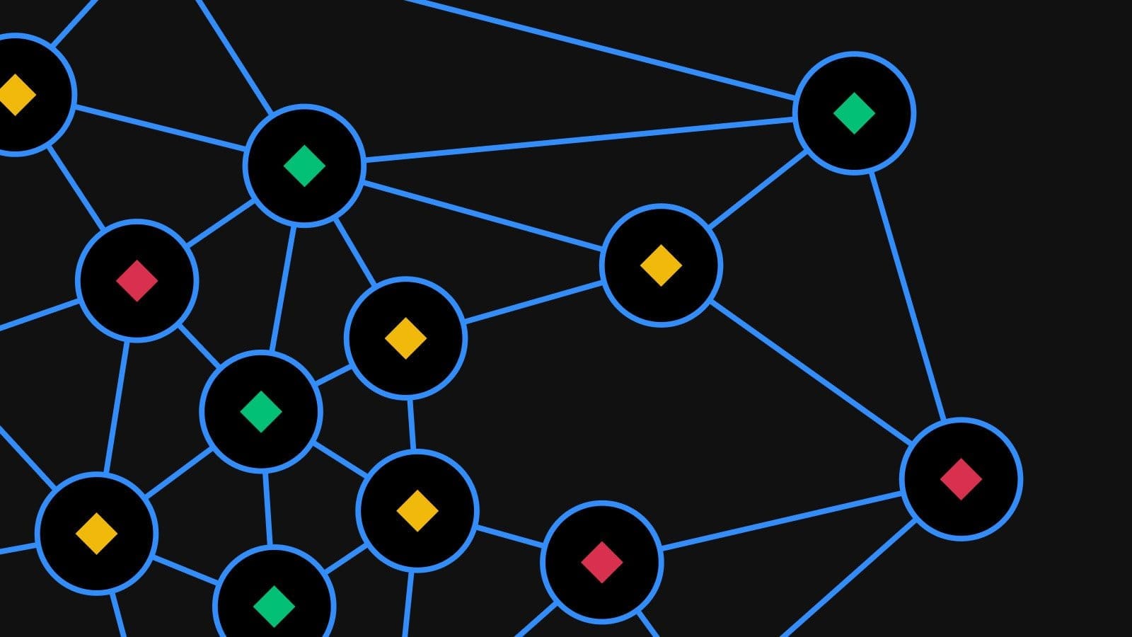 DAO – Blockchain Based Companies