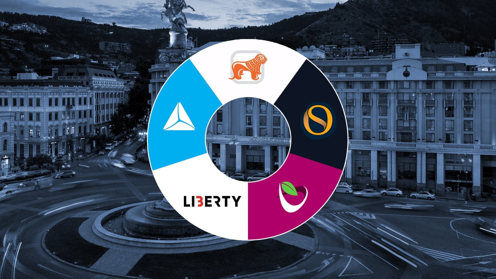 How to open a bank account remotely in Georgia: Step by Step guide